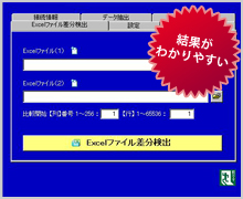 結果がわかりやすい